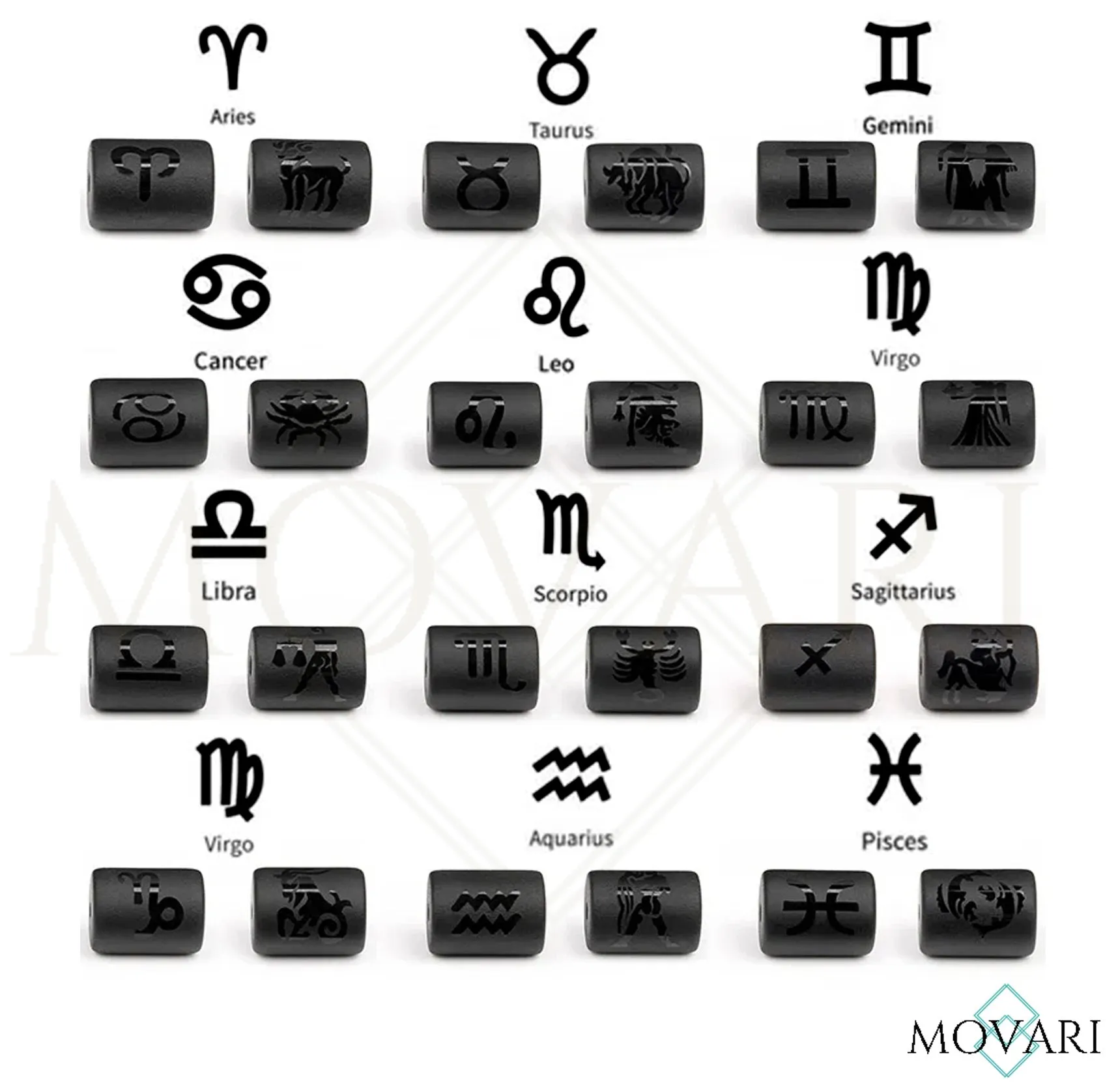 Zodiac Bracelet Matte Onyx Hematite Astrology Bracelet Birthday Gift